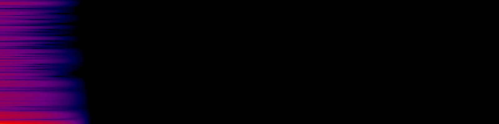 spektrogram