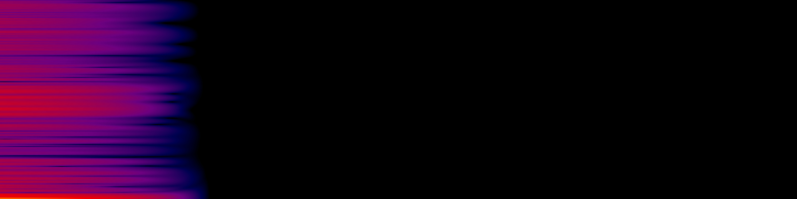 spektrogram