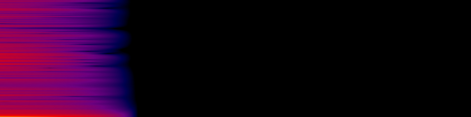 spektrogram