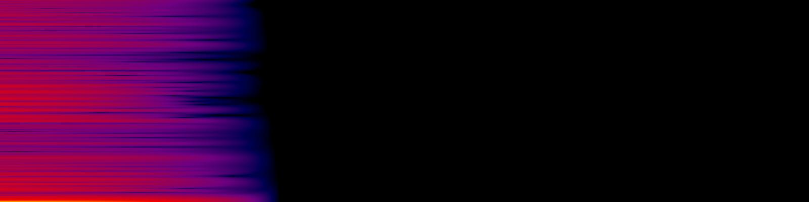 spektrogram