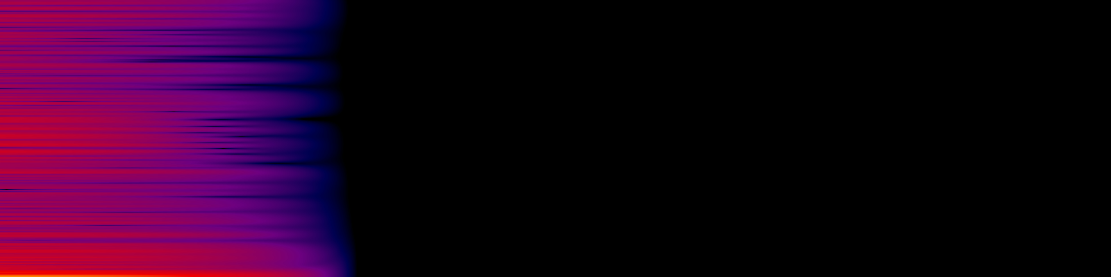 spektrogram