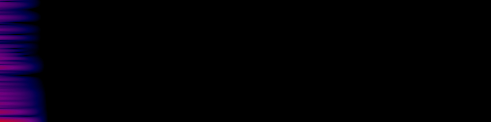 spektrogram