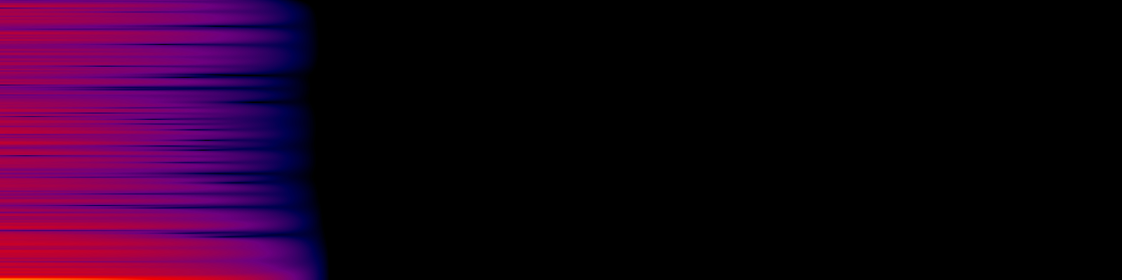 spektrogram