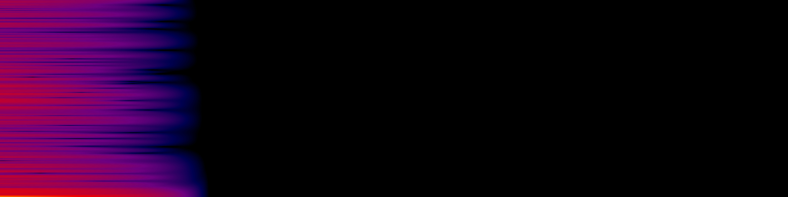 spektrogram