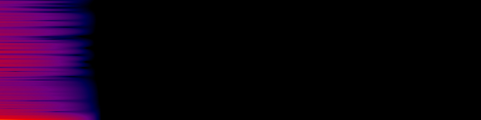 spektrogram
