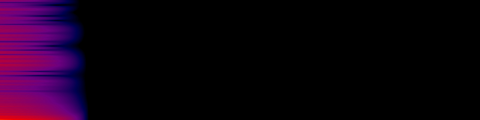 spektrogram