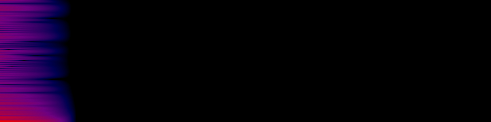 spektrogram