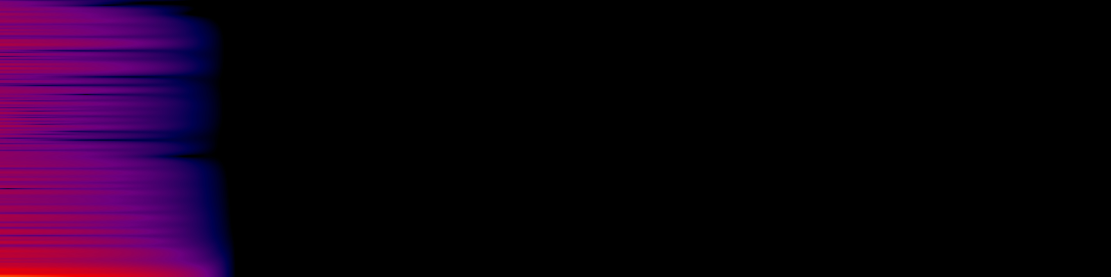 spektrogram