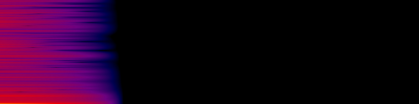 spektrogram