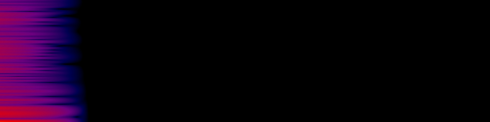 spektrogram