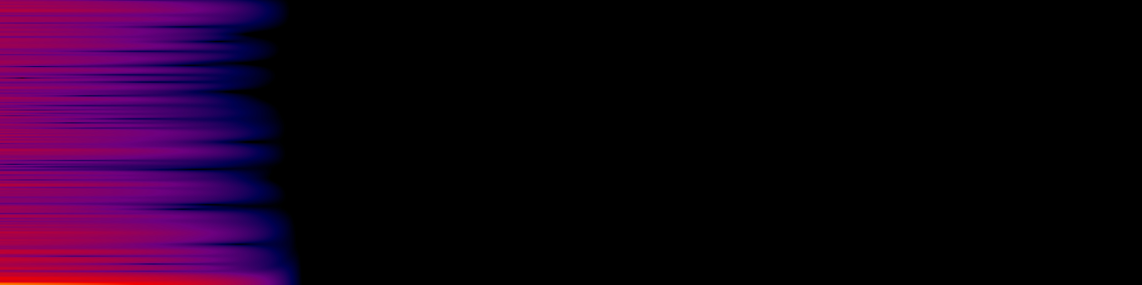 spektrogram