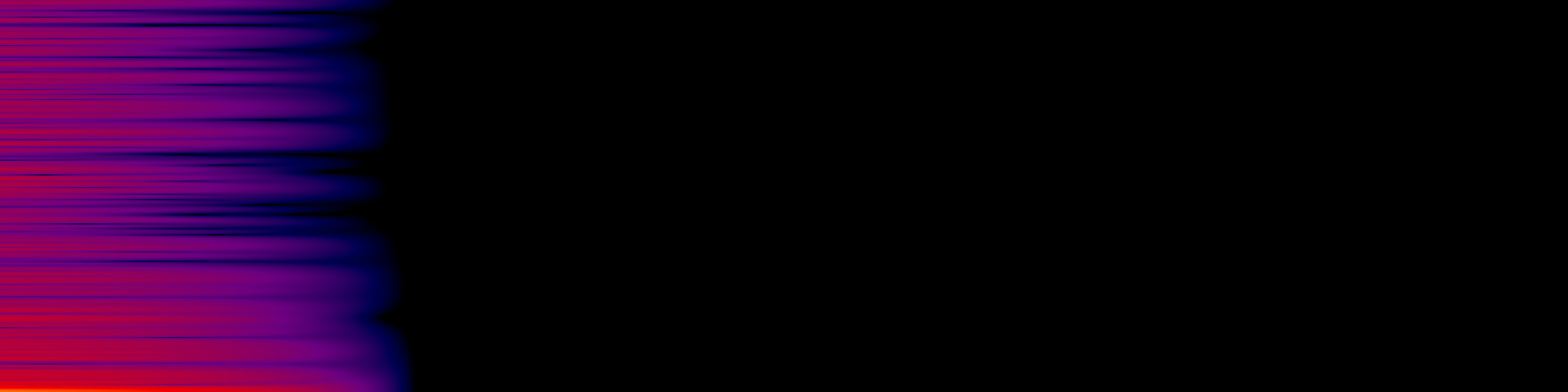 spektrogram