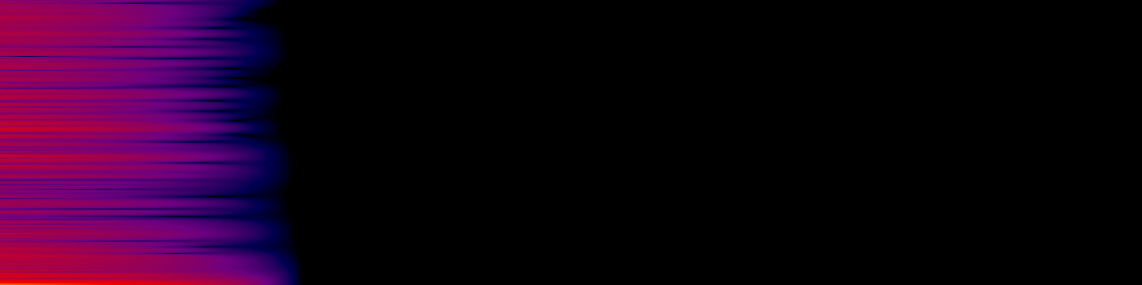 spektrogram
