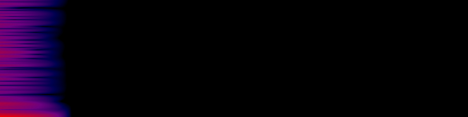 spektrogram