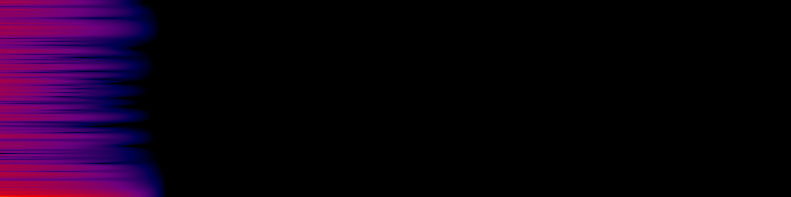 spektrogram