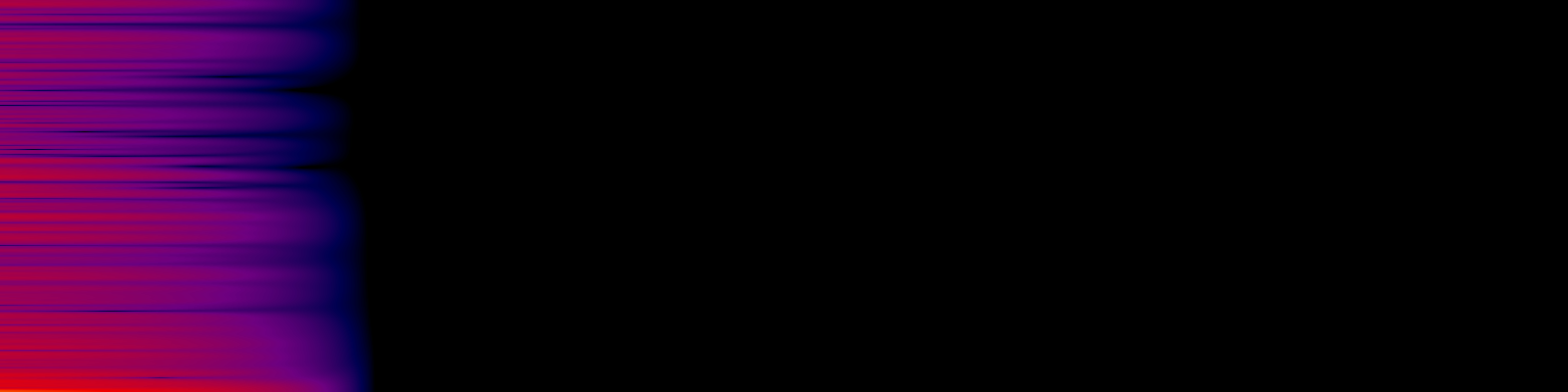 spektrogram