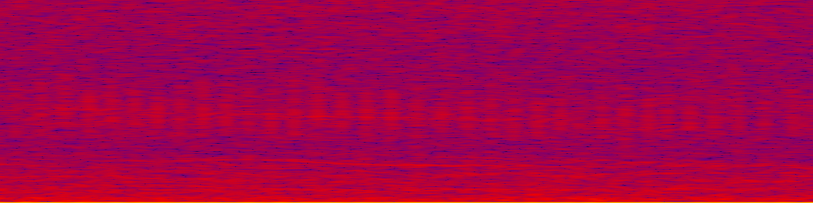 spektrogram