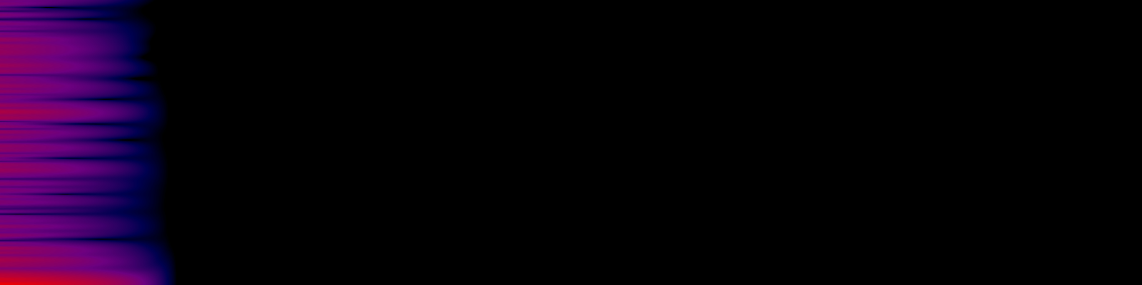 spektrogram