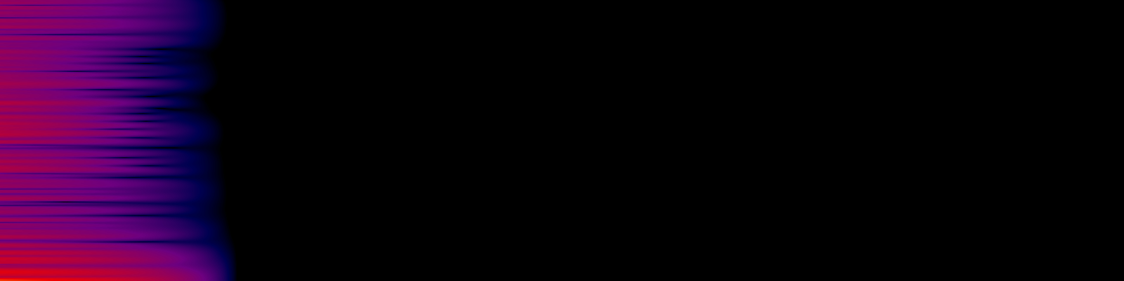 spektrogram