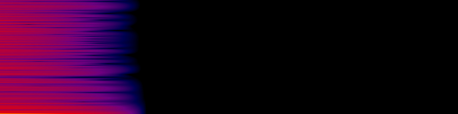 spektrogram