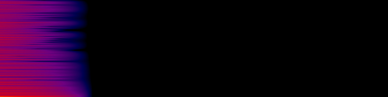 spektrogram