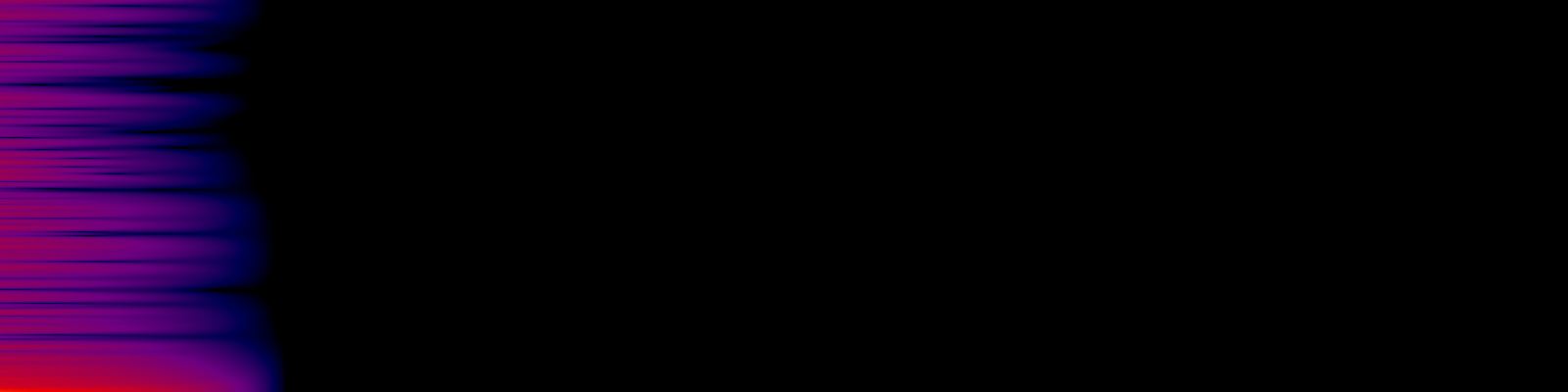 spektrogram
