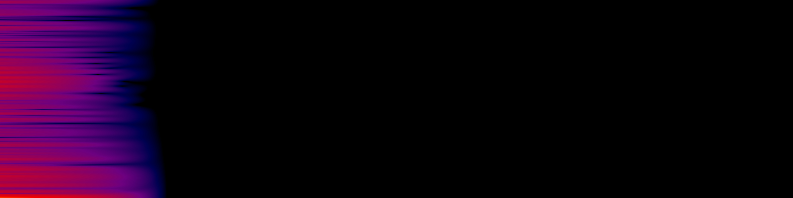 spektrogram