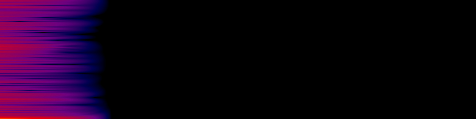 spektrogram