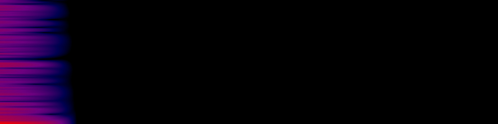 spektrogram