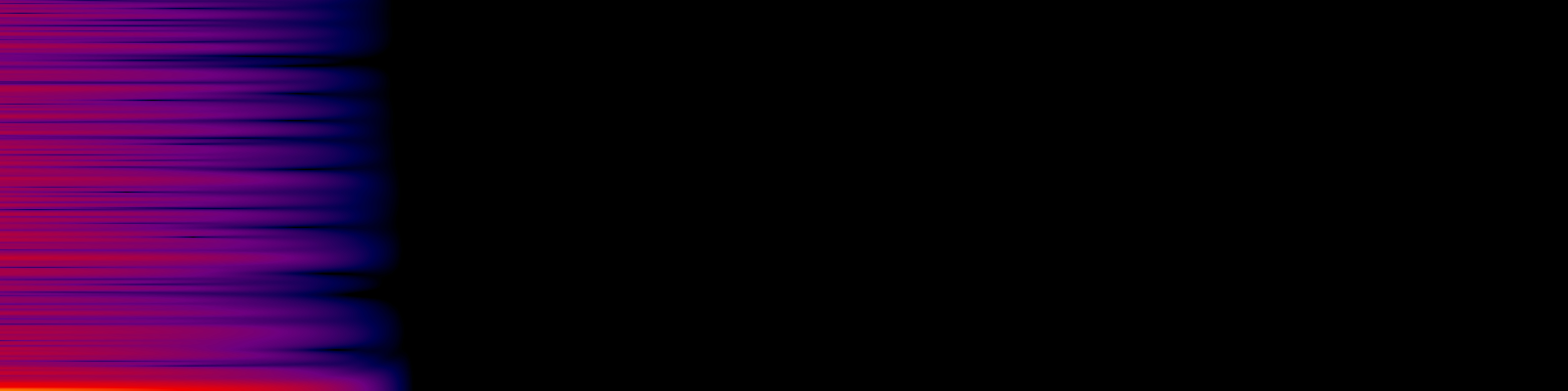 spektrogram