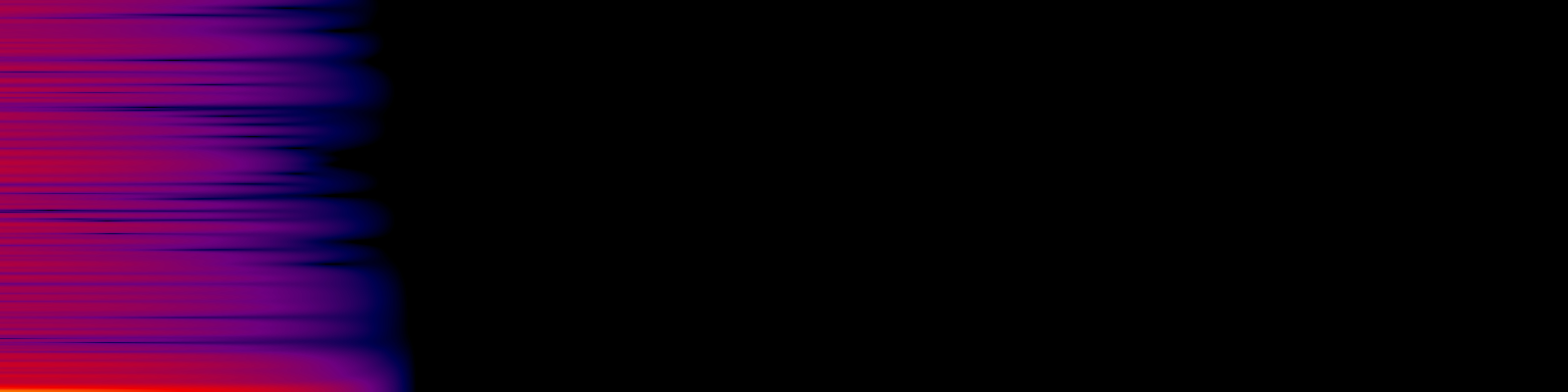 spektrogram