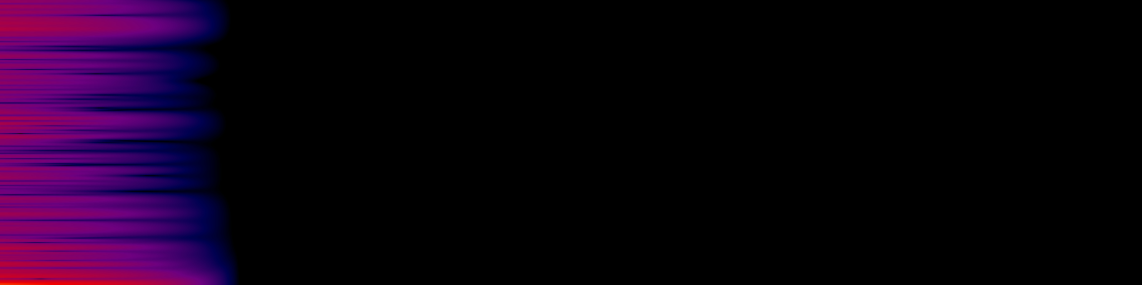 spektrogram