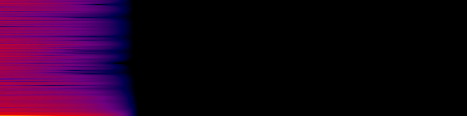 spektrogram