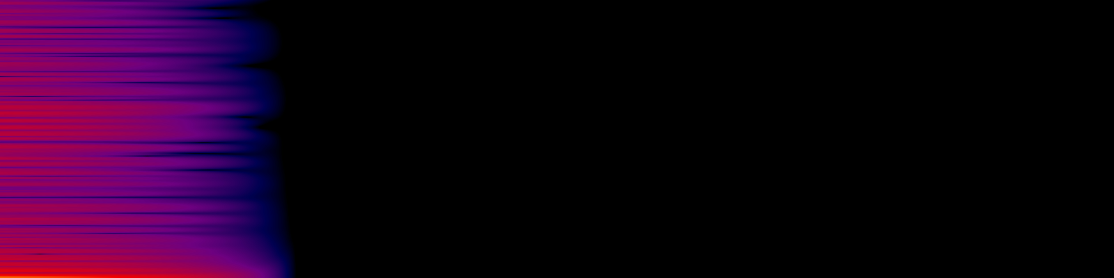 spektrogram
