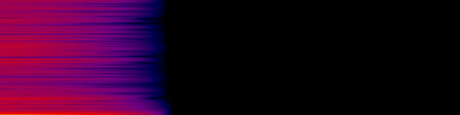 spektrogram