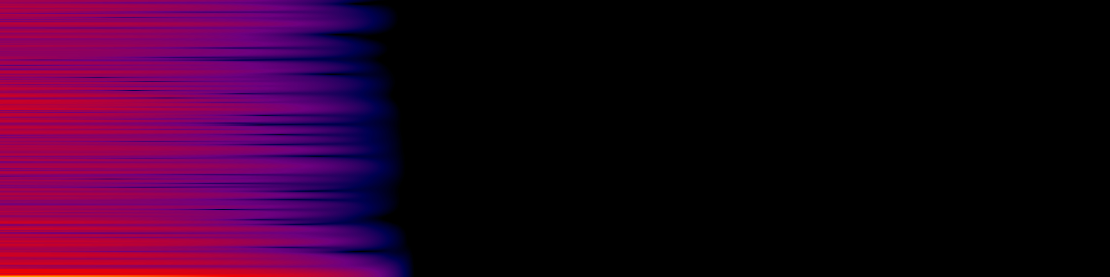 spektrogram