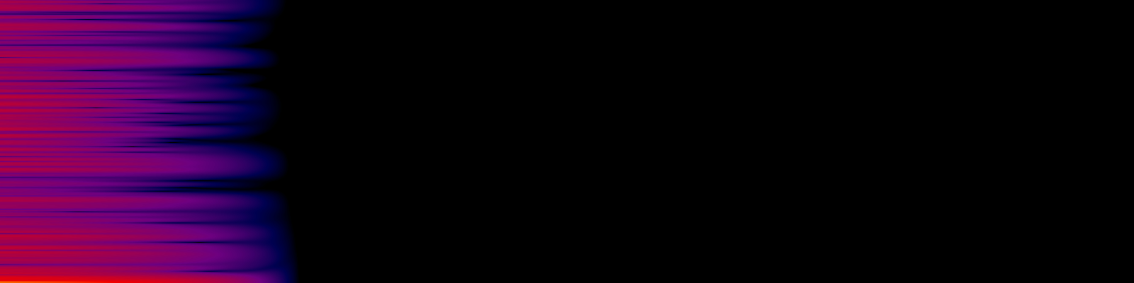 spektrogram