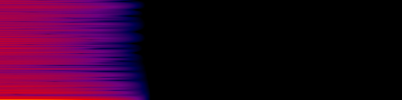 spektrogram