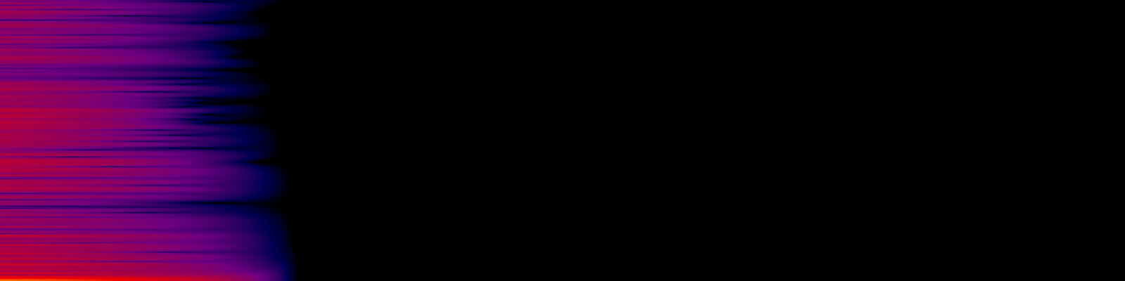 spektrogram