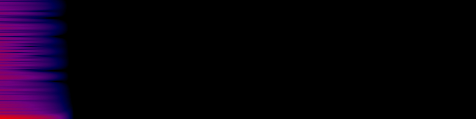 spektrogram