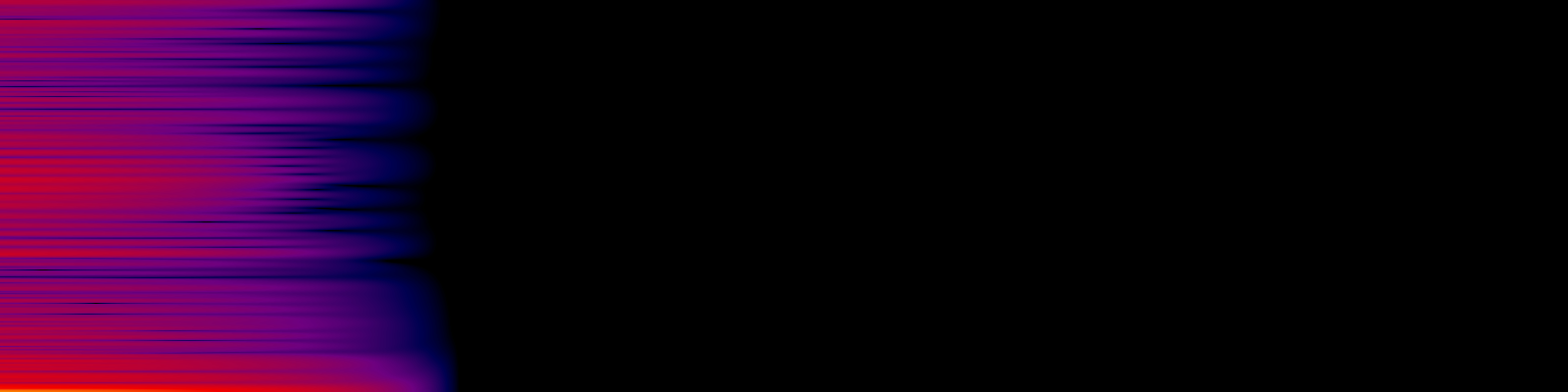 spektrogram