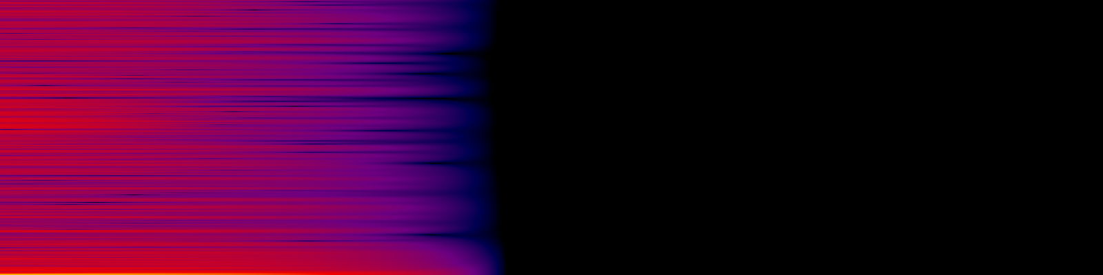 spektrogram