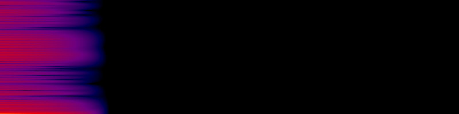 spektrogram
