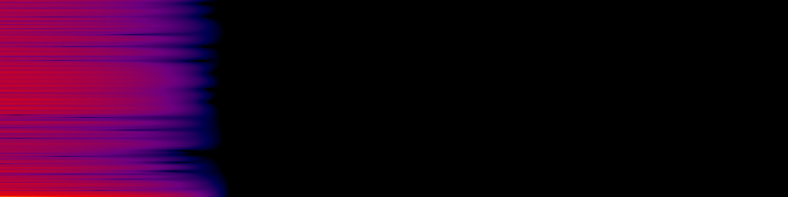 spektrogram