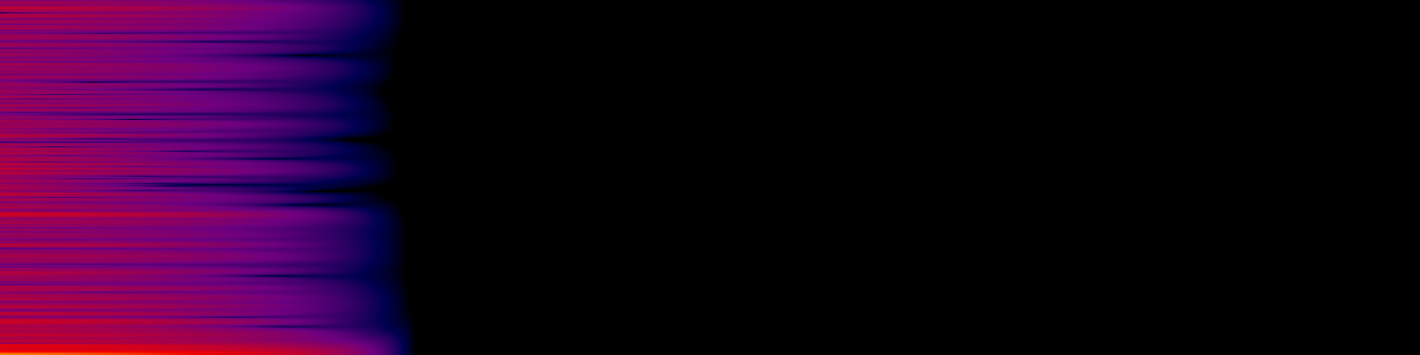 spektrogram