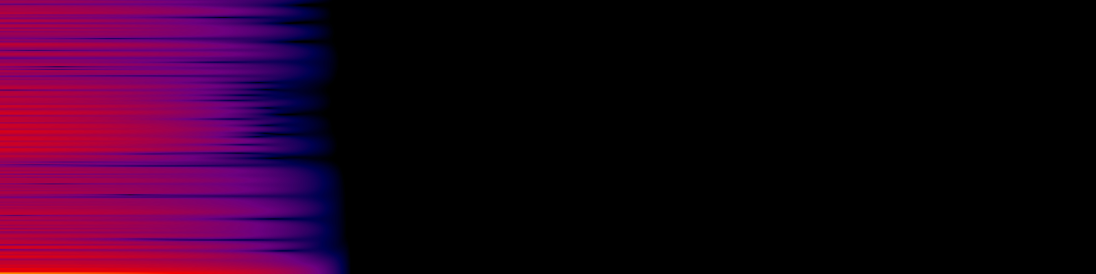 spektrogram