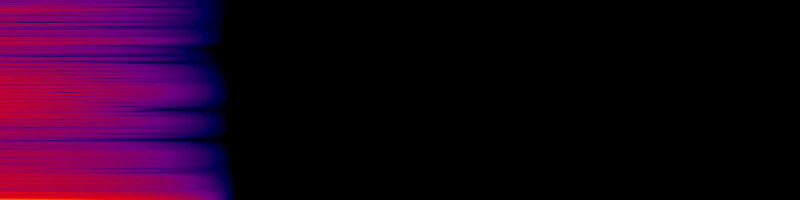spektrogram