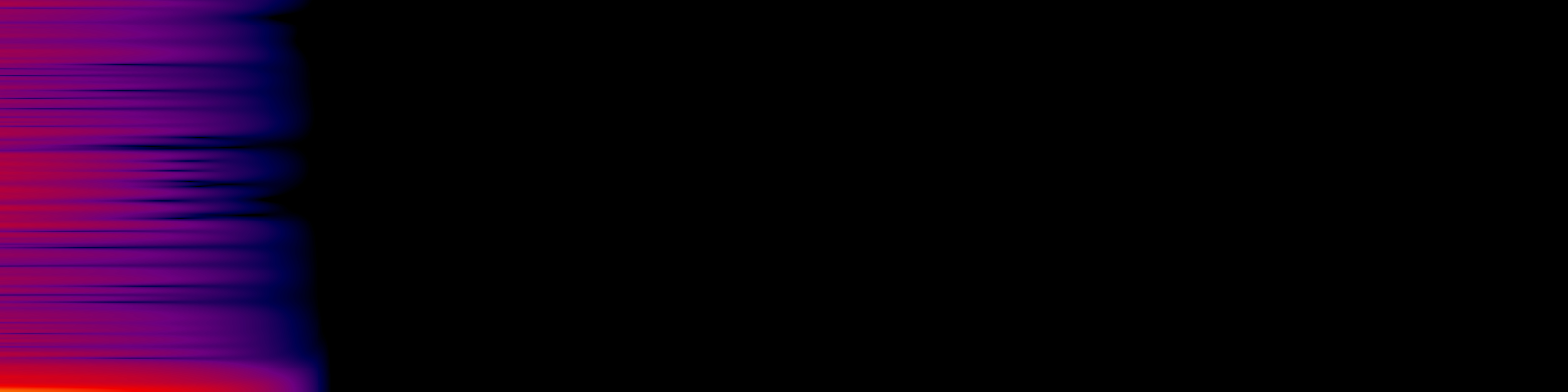 spektrogram