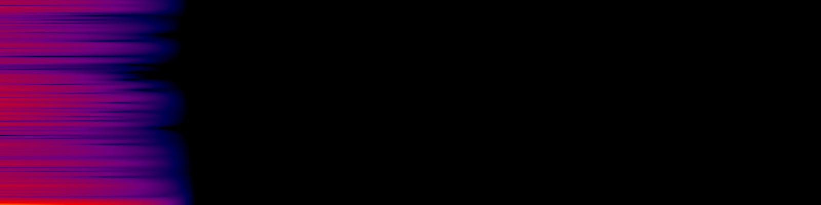 spektrogram