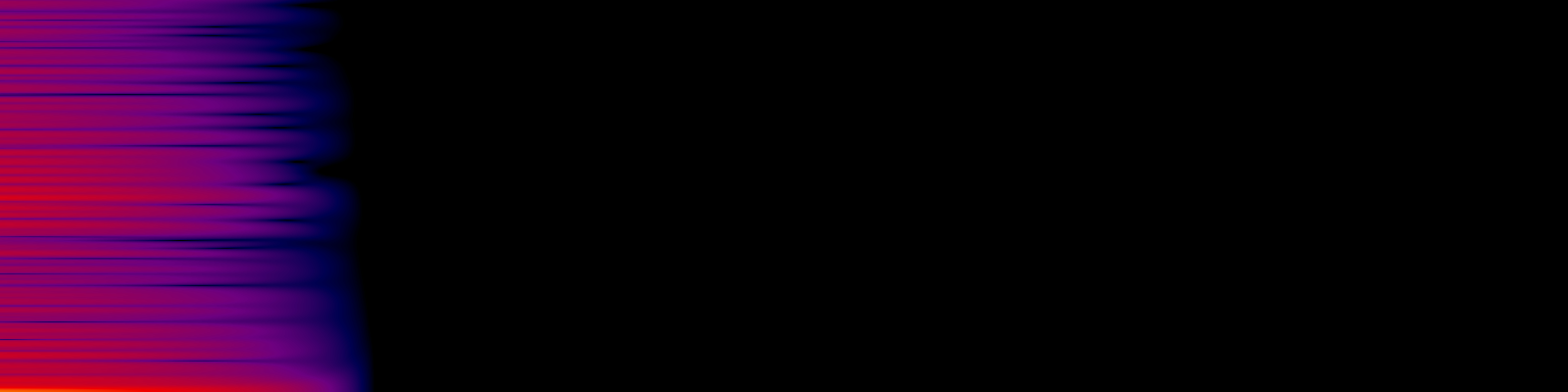 spektrogram